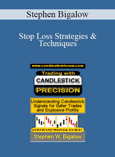 Stop Loss Techniques: Minimising